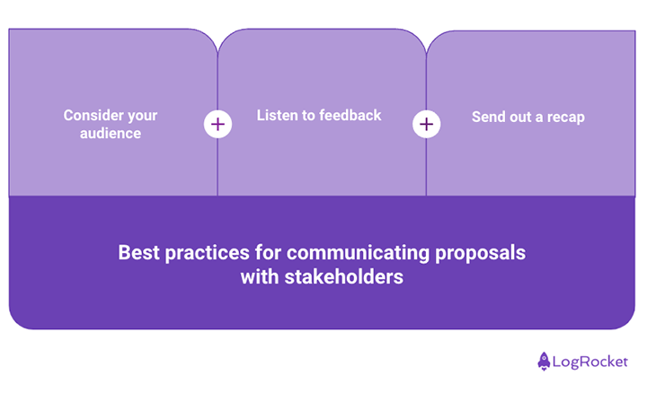 Best Practices For Communicating Proposals With Stakeholders