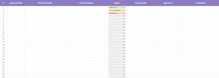 Decision Log Template