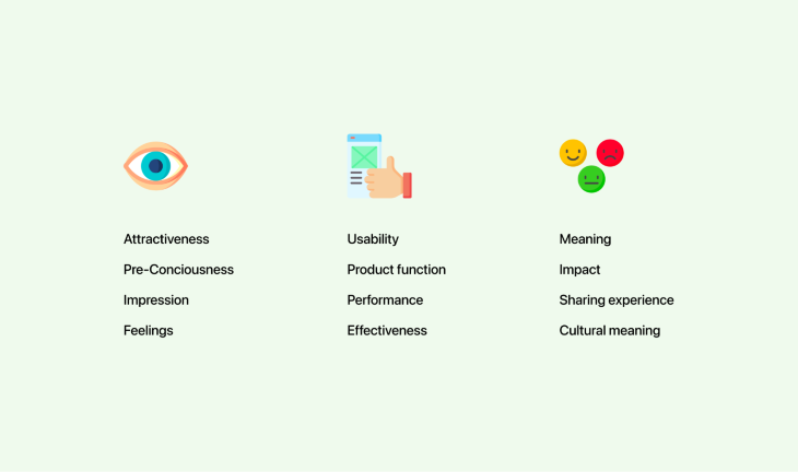 Emotion Design Elements