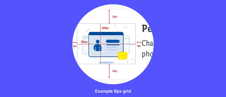 Example Grid