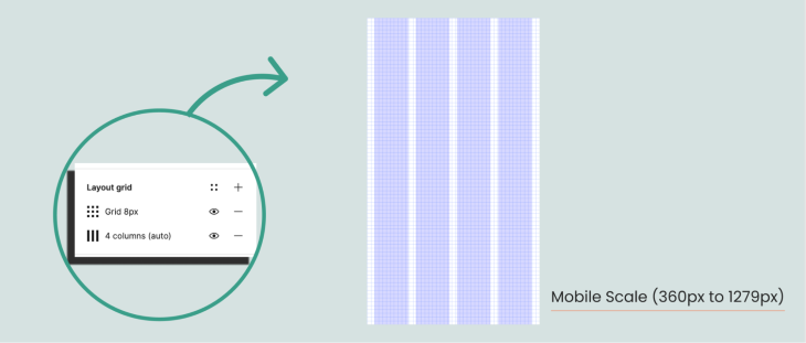 Figma Grid Setup