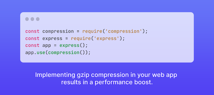 Gzip Compression In Express