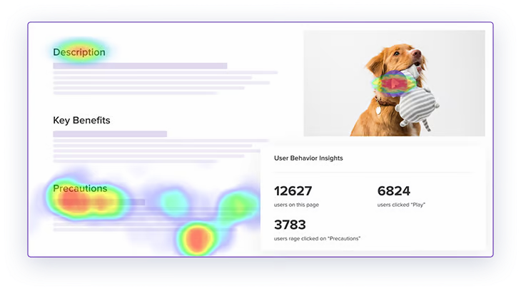 Example Of A Heatmap 