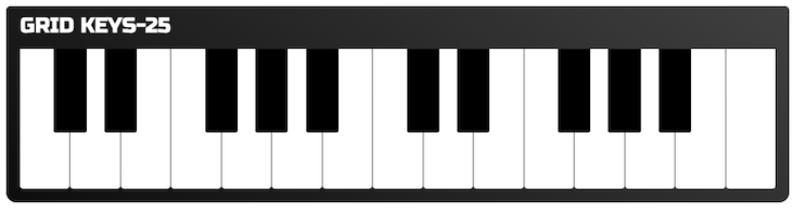 Virtual Piano Keyboard: Z-Board 