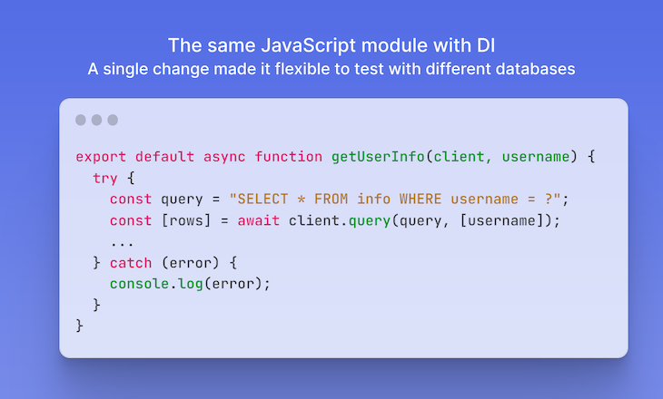 The JavaScript Module With Dependency Injection