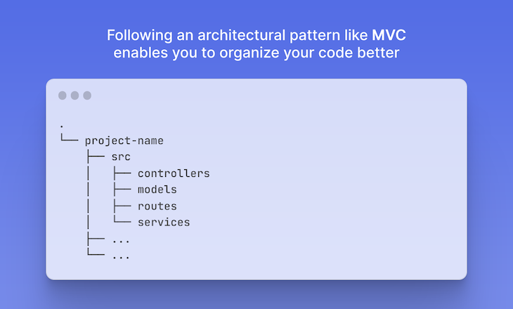 Organizing Code Using the MVC Pattern