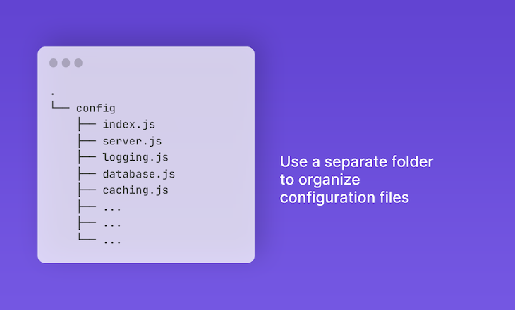 Organizing Configuration Files