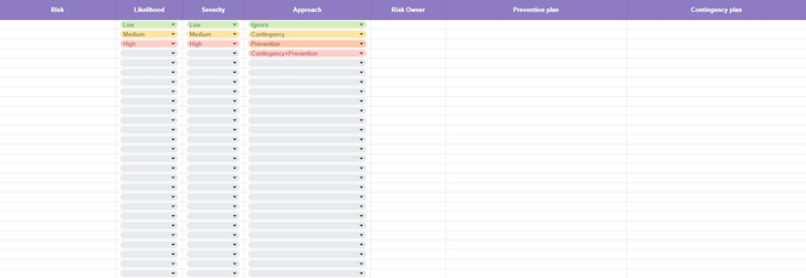 risk log template excel