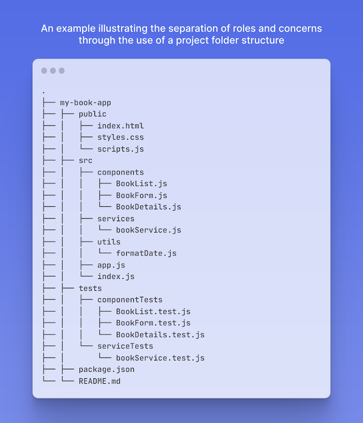 Separating Roles And Concerns In Our Node.js Project Folder Structure