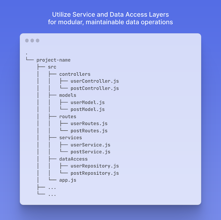 Using Service And Data Access Layers