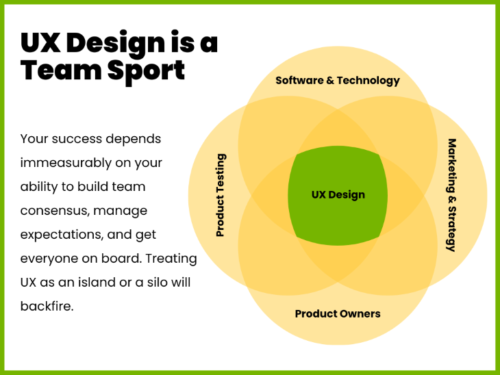 UX Design Team Sport