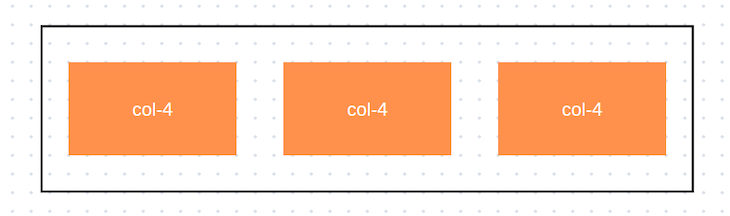 column layout example using bootstrap grid system