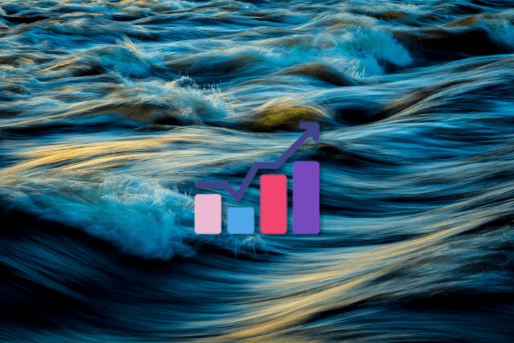 A guide to regression analysis