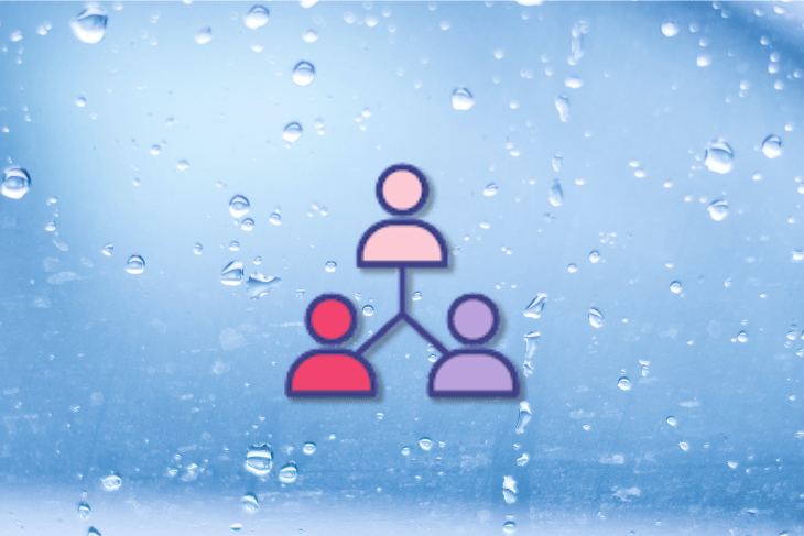 Product Management For Internal Products