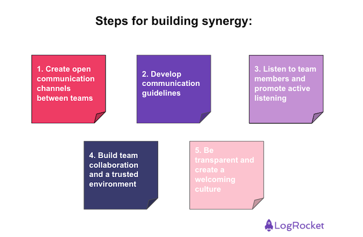Steps For Building Synergy