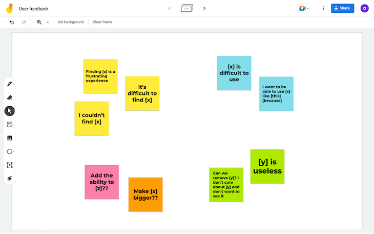 To Synthesize Feedback