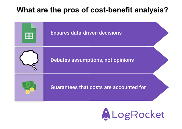 Benefits To Cost Benefit Analysis
