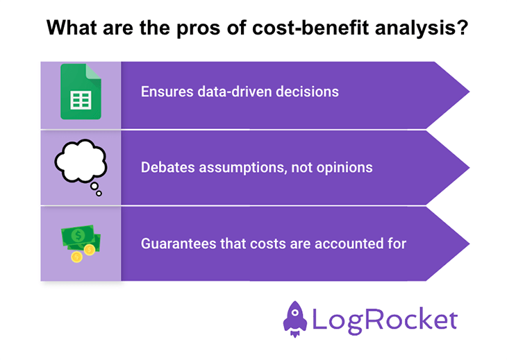 Making informed decisions with costbenefit analysis LogRocket Blog