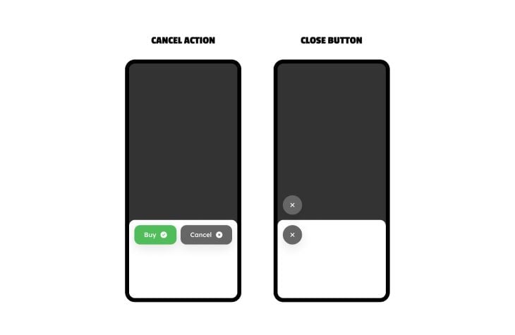 Cancel and Close Button