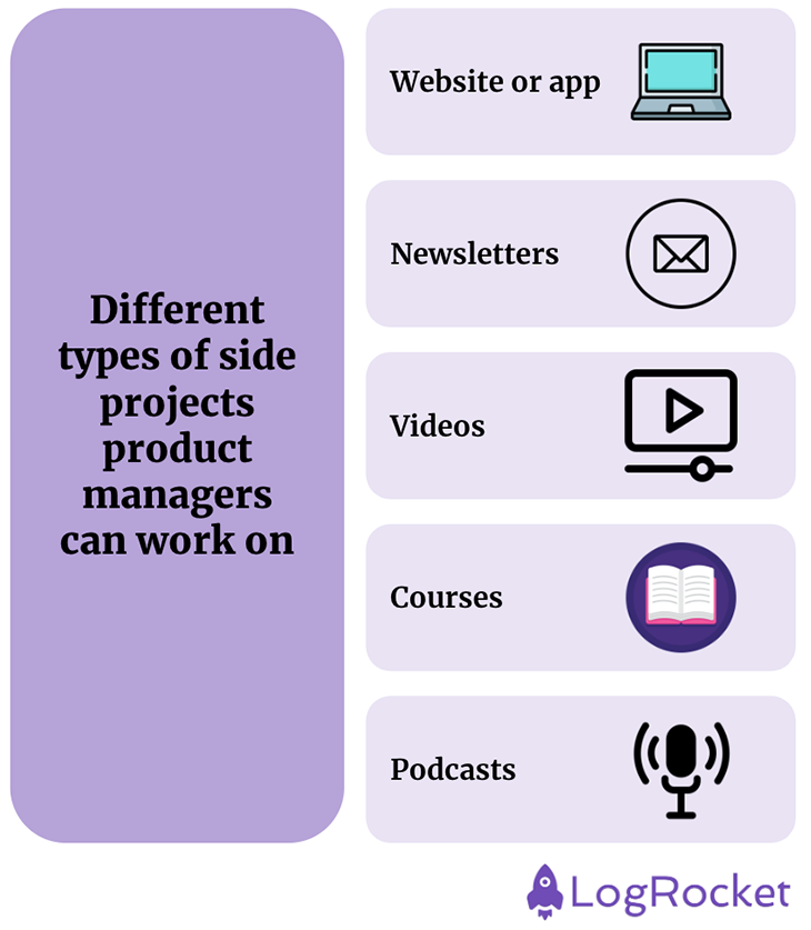 Different Types Of Side Projects For Product Managers