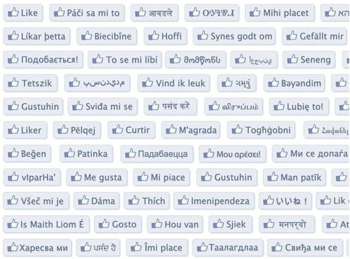 Facebook Like Buttons