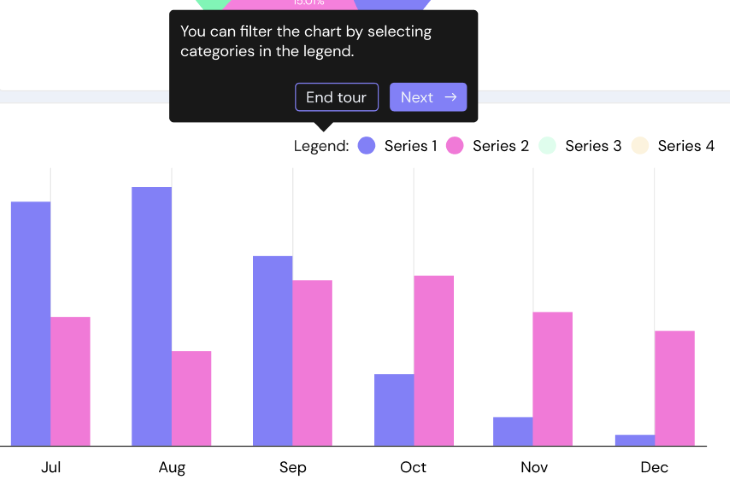 Filter Contextual Help