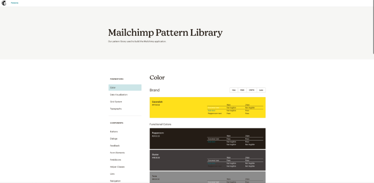 Mailchimp Pattern Library