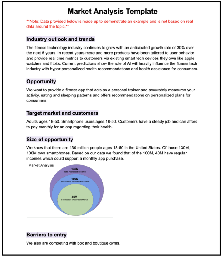 What is Market Analysis? – Definition in 1950 Words [+Example, PDF