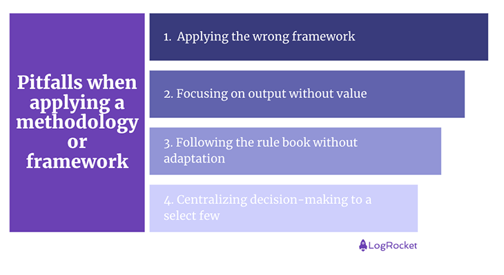 Pitfalls When Applying A Methodology Or Framework