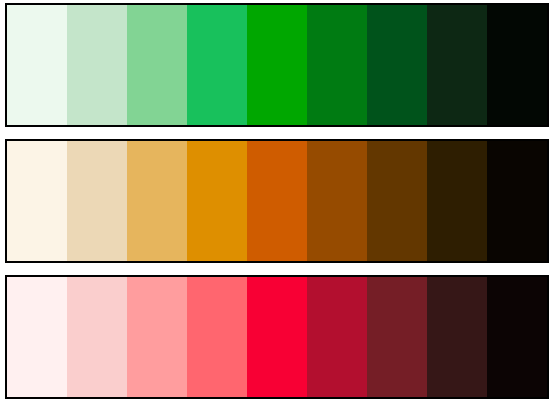 Accessible Palette: stop using HSL for color systems