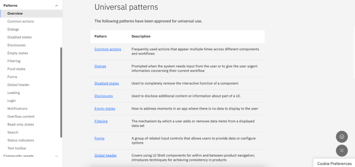 Universal Patterns