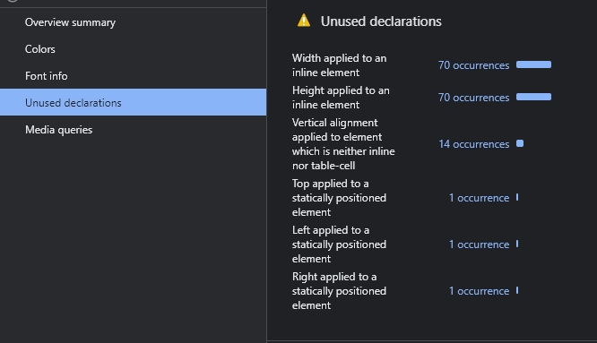 Unused CSS Declarations