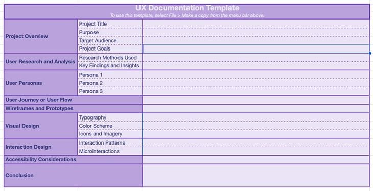 UX Documentation Template