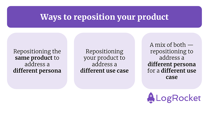 Ways To Reposition Your Product
