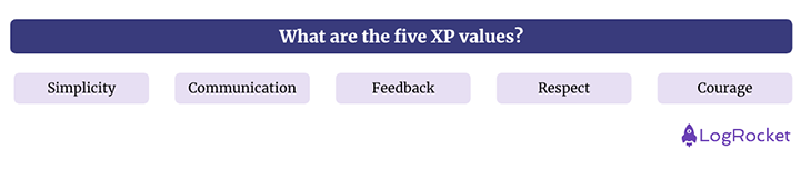What Are The Five XP Values