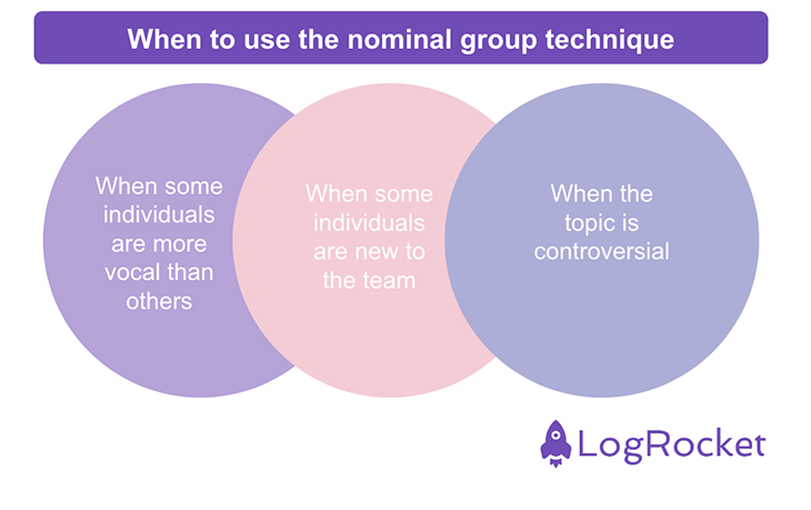 When To Use The Nominal Group Technique