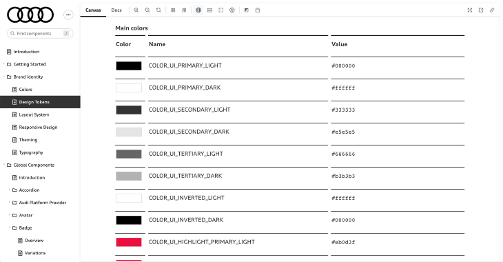 Audi Design Tokens