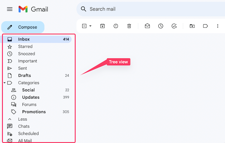 Screenshot Of Gmail Sidebar To Demonstrate Real World Example Of Tree View