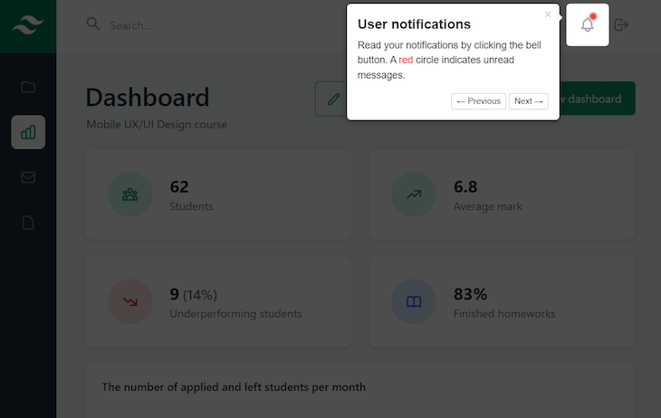 Dashboard Shown With Spotlight On Notification Feature, Dimmed Background, And Popup Tooltip Pointing To Notification Feature With User Guidance