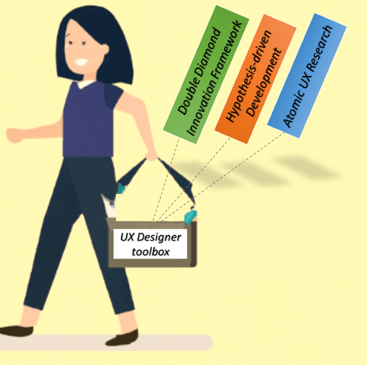 15 solutions to common UX problems - LogRocket Blog