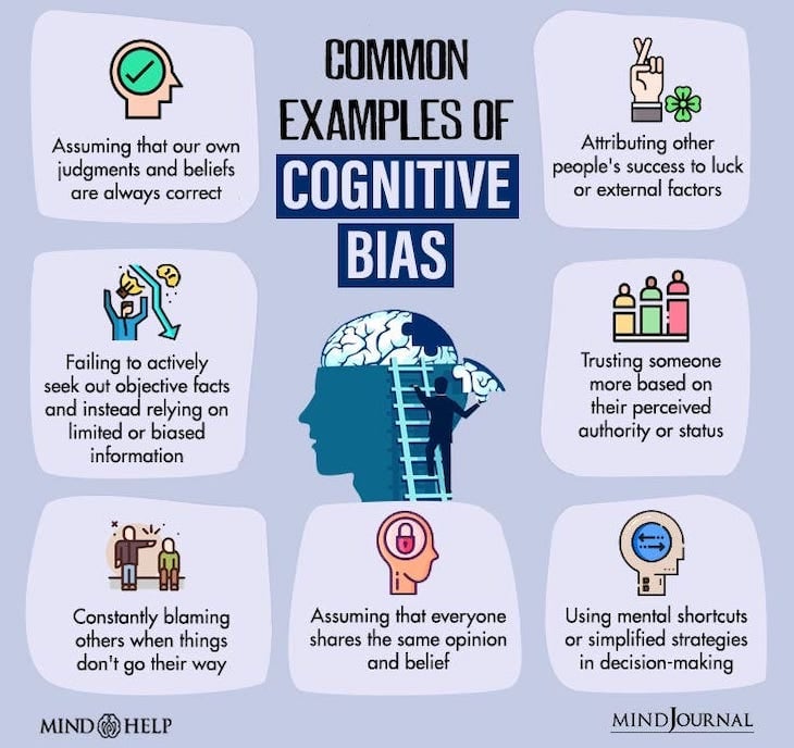 Cognitive Bias Examples