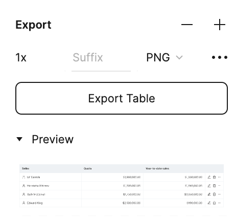 Export table