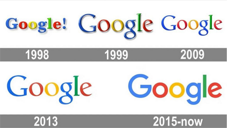Google Logo Evolution