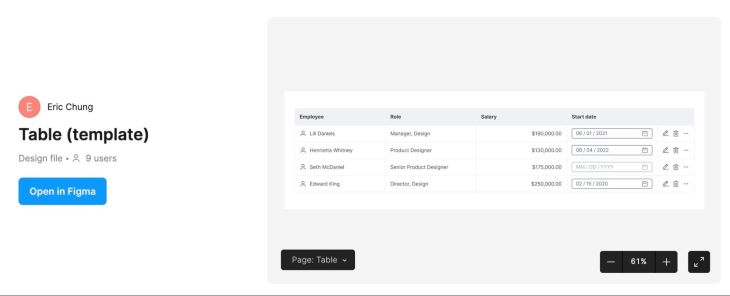 Creating and styling Figma tables - LogRocket Blog