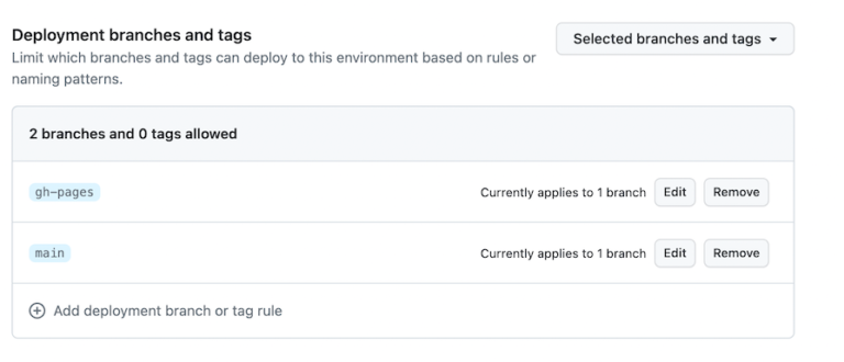 How to deploy React apps to GitHub Pages - LogRocket Blog