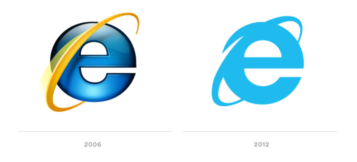 Internet Explorer Logos