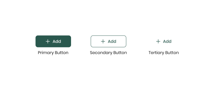 Primary, Secondary, and Tertiary Buttons