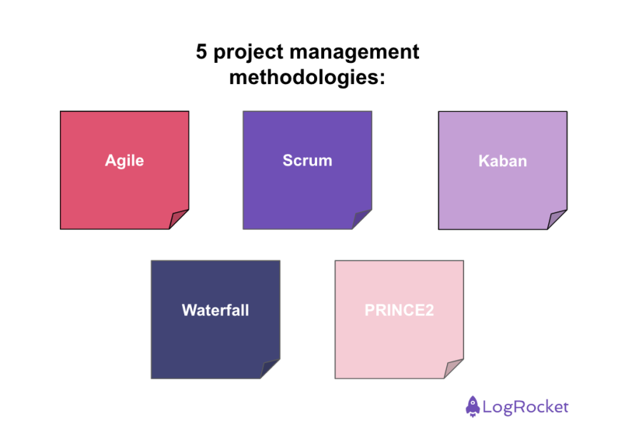 5 project management methodologies