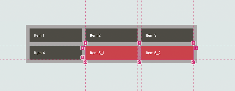Aligning Subgrid Elements Within The Parent Grid