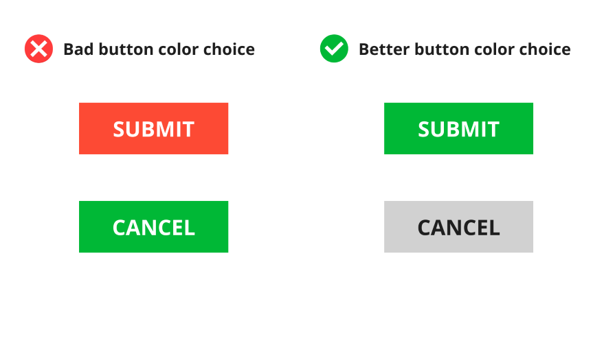 Bad vs Good Button Color Choice